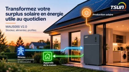 TSUN Batterie et surplus solaire