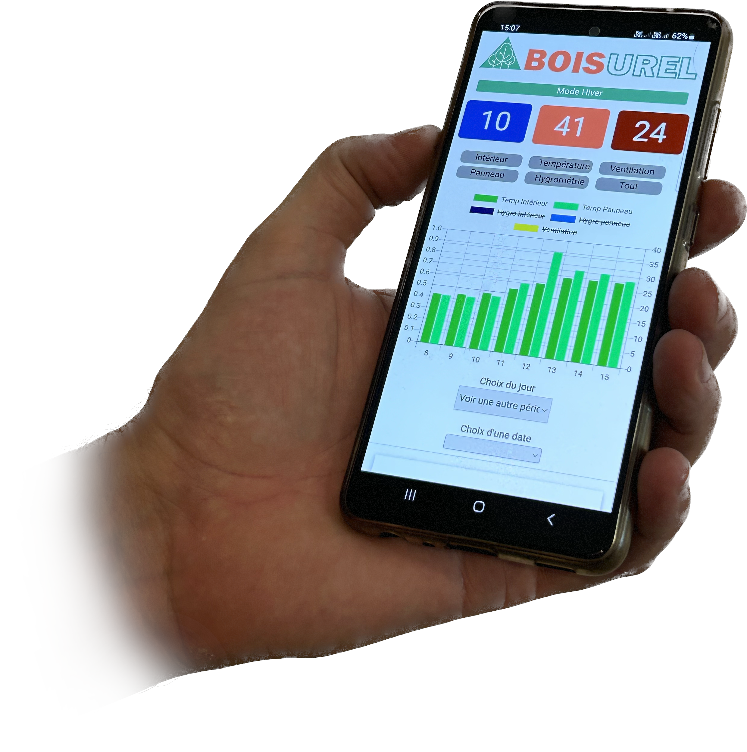 Interface connectée et intuitive