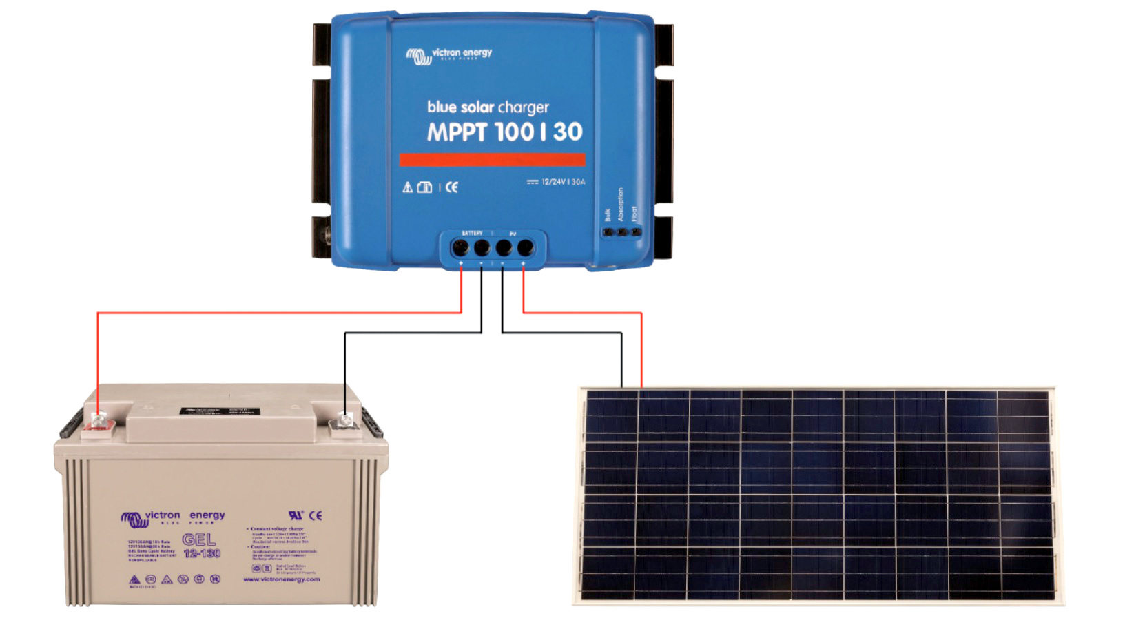 Victron Energy distributeur