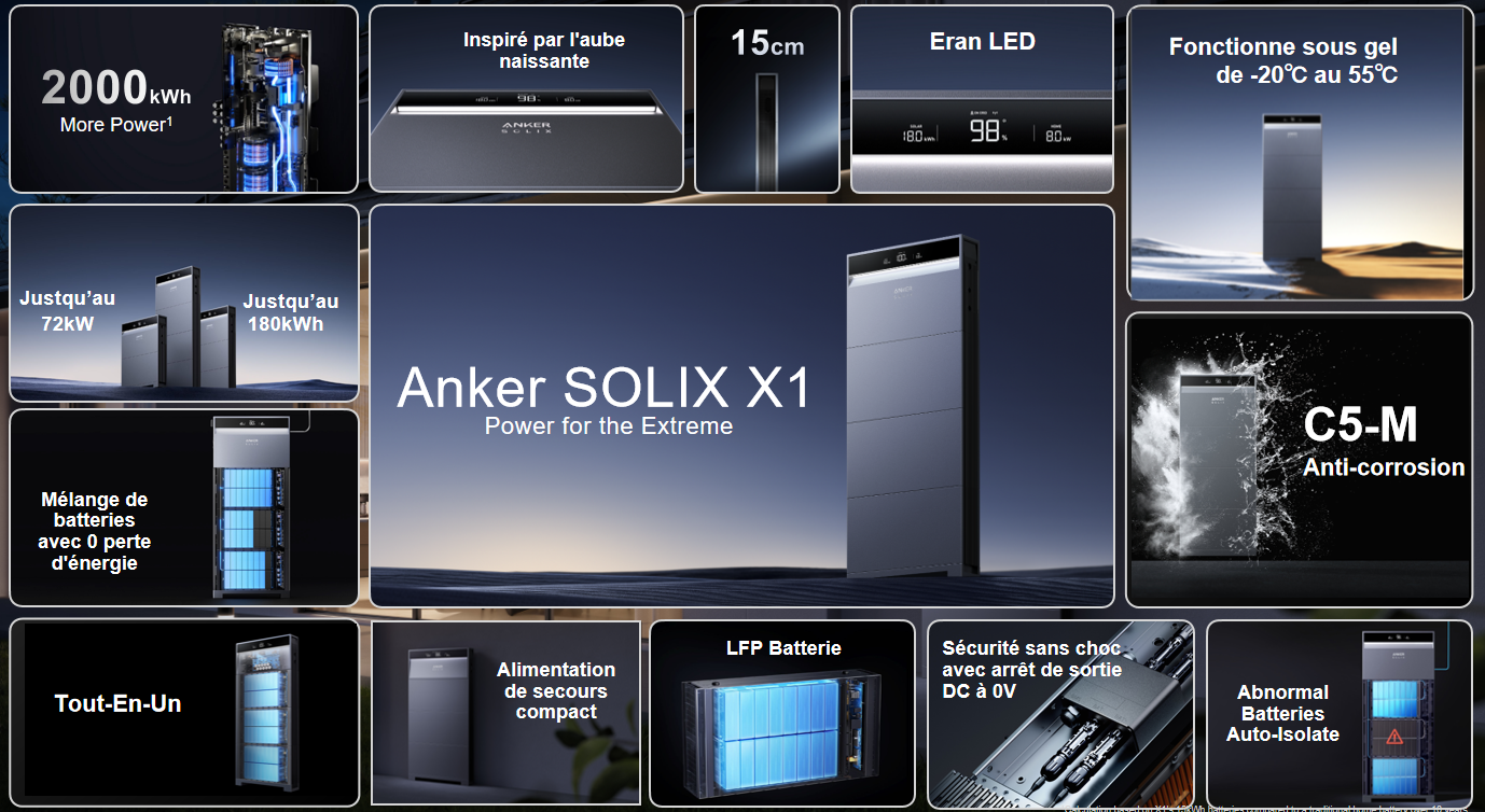 Batterie Tout-en-un haut performance X1