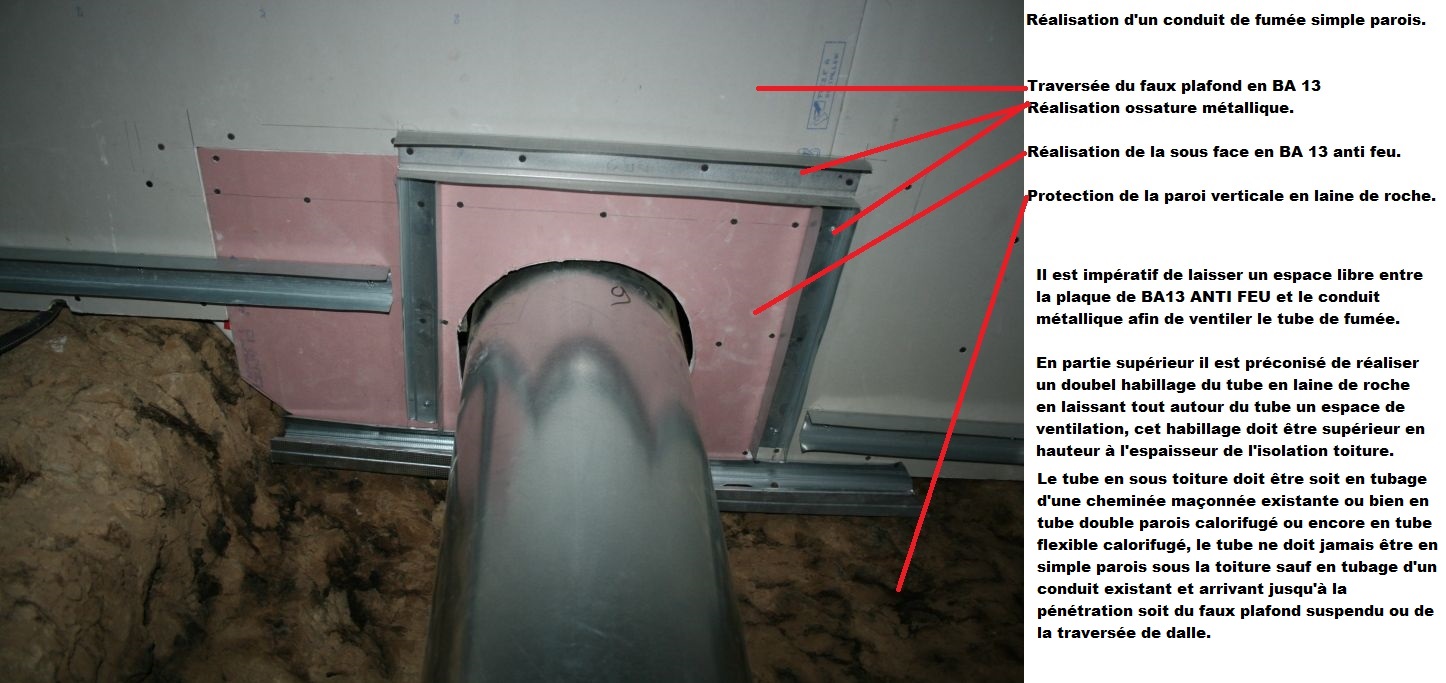 Réalisation d'une cheminée pour insert