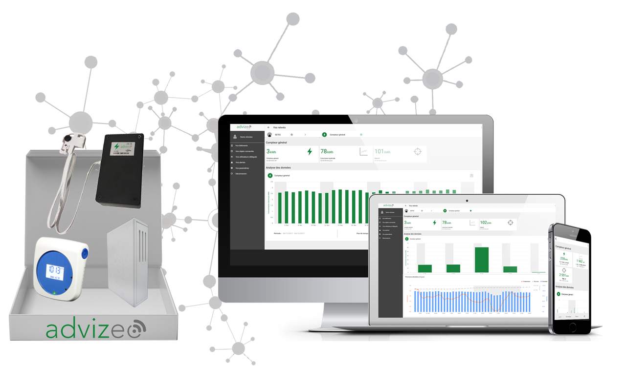 La solution advizeo télérelève vos données énergétiques grâce à des objets connectés qui permettent de suivre les consommations (électricité, gaz, eau), le confort (température, humidité, C02), l'hygiène (réseau de chaud et réseau de froid). Vos données sont visualisables dans l'application..