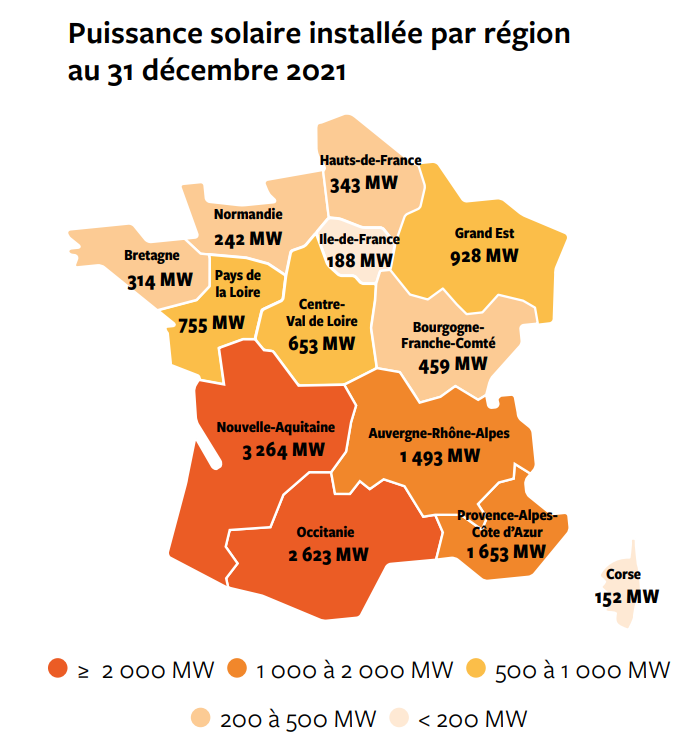 puissance solaire installée par région