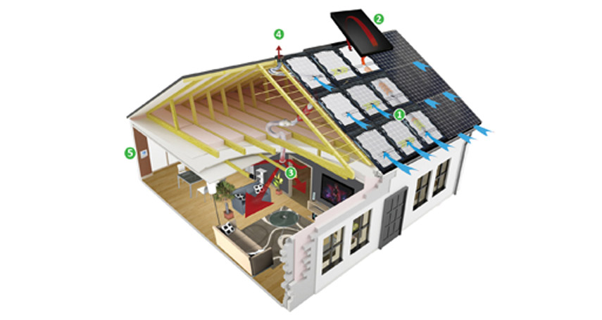 EASYROOF-Boost-R