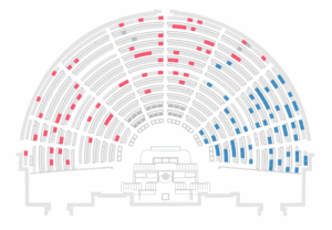vote Assemblée nationale amendement 486