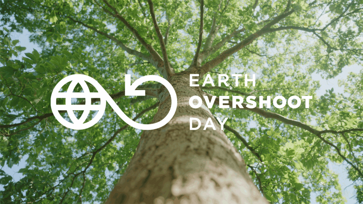 Earth Overshoot Day with TSUN