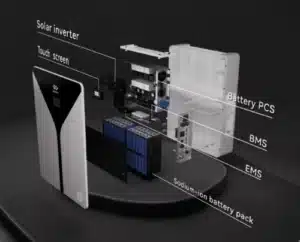 Composition batterie sodium ion