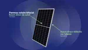 panneau solaire bifacial