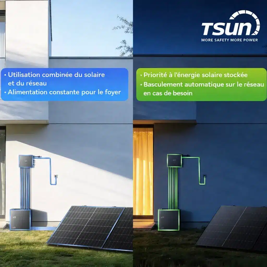 le stockage solaire hybride TSUN